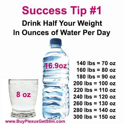 Plexus Slim Success Tip #1 Drink Half Your Weight In Ounces Of Water Each Day!