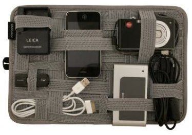 Store All Your Electronic Gadgets & Cords in One Place!