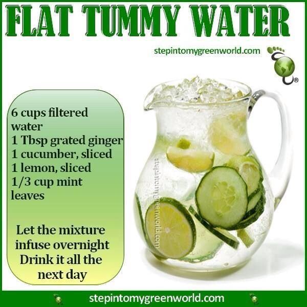 Before you pull on those breeches, ladies! Flat tummy flavored water!