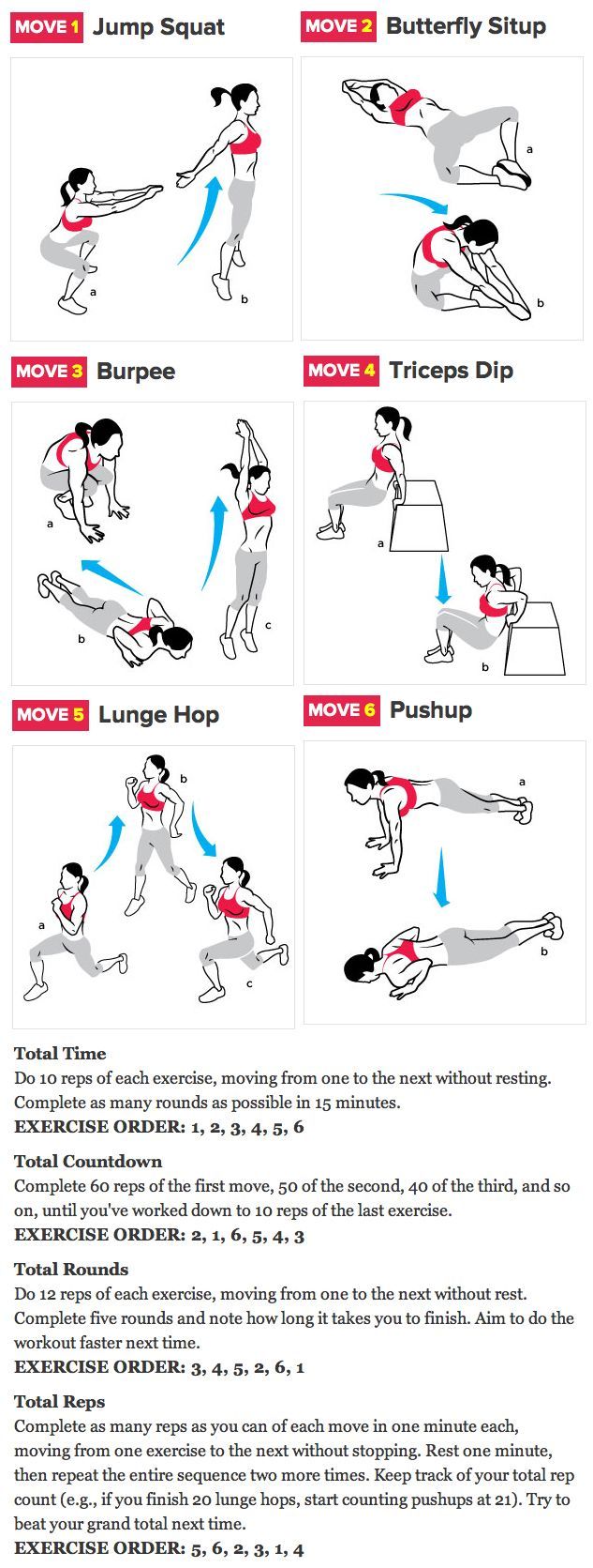 Crossfit exercises to do anywhere a