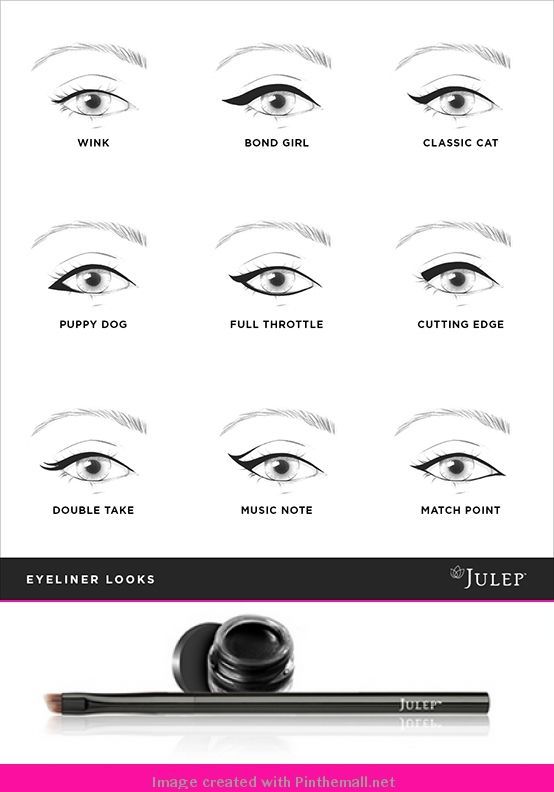 Gel eyeliner techniques…