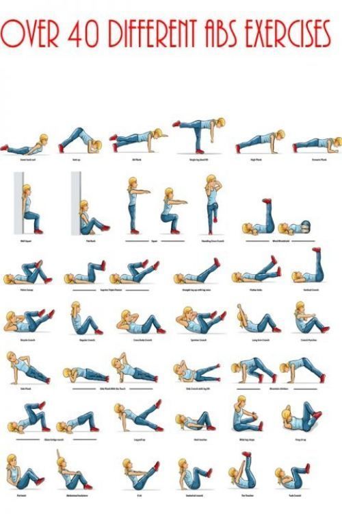 200 ab exercises. OMG!! I get so bored with abs sometimes and often stick to the same types of exercises, this chart is great to remind me of other ways to do