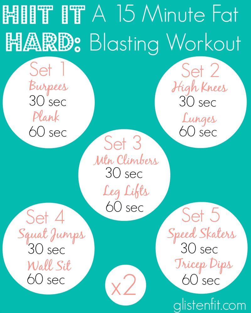 A 15 Minute HIIT Workout th