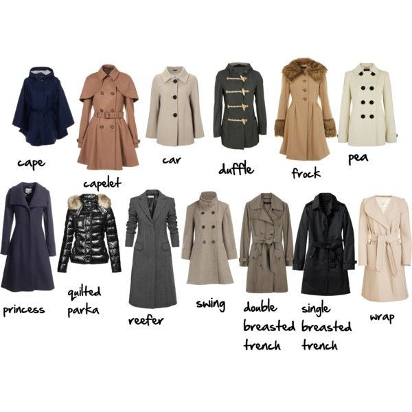 “coat glossary” by imogenl