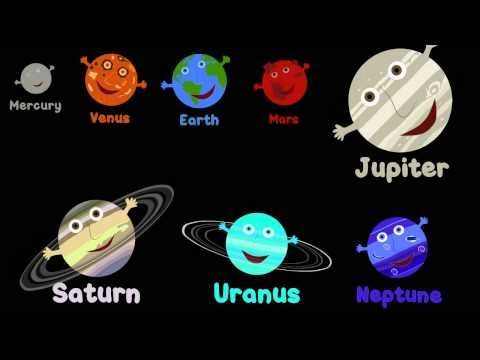 “The Solar System Song” by