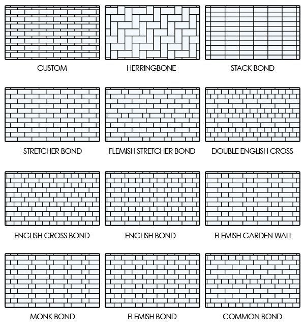 tile patterns – I think I like the English Bond version best.  think subway