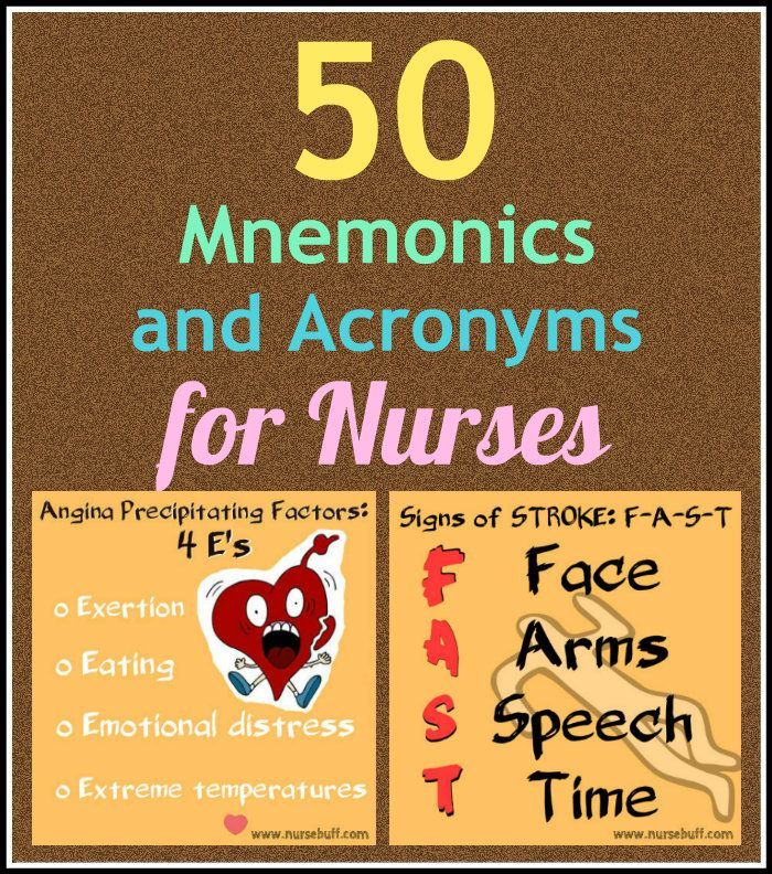 50 Nursing mnemonics and ac