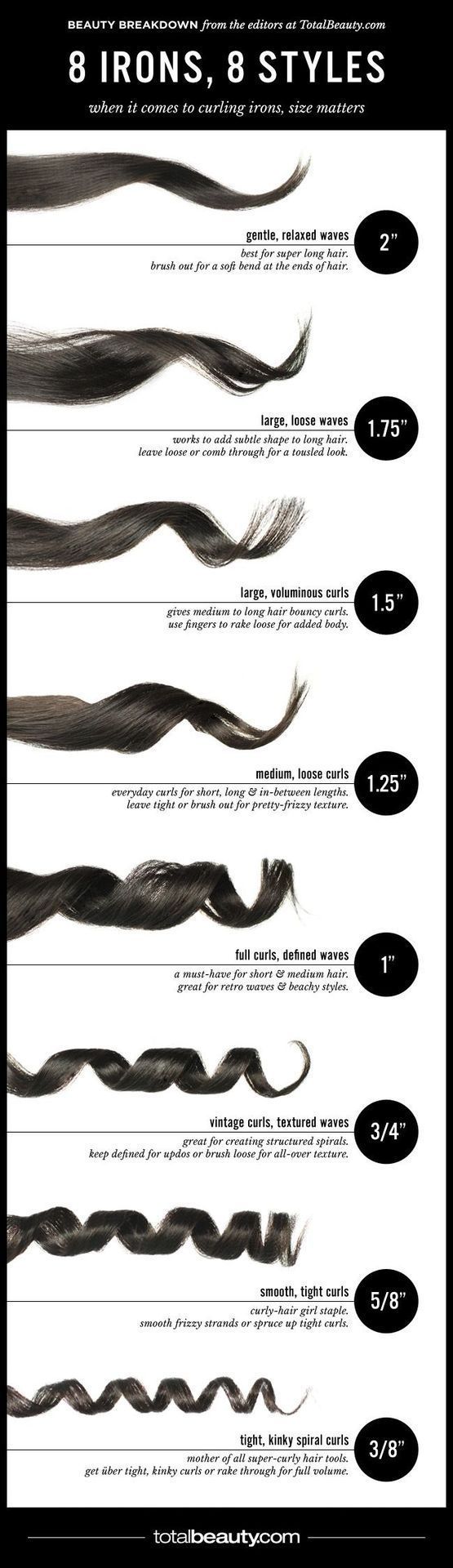 8 Curling Iron Reference…