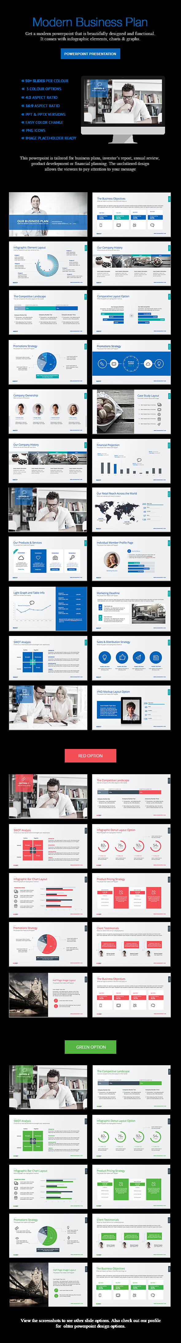 Business Plan Powerpoint by