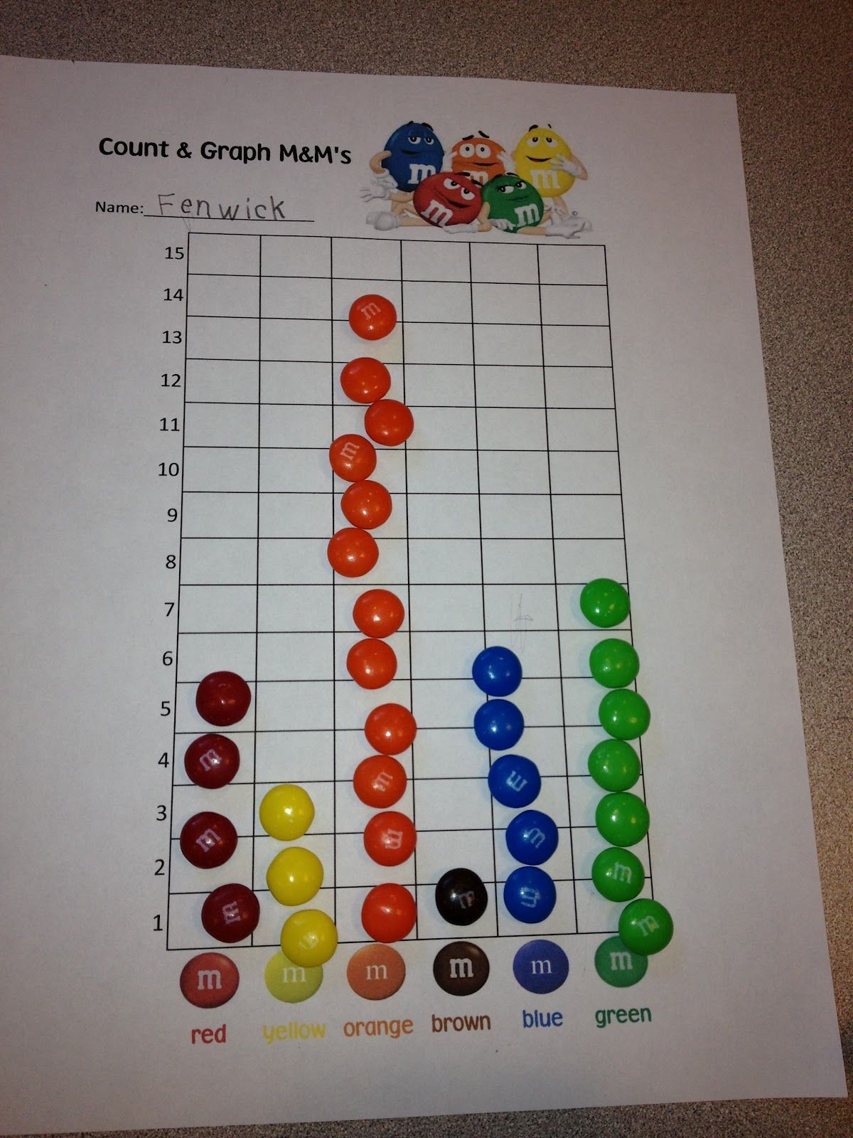 Could use these for beads. Kids could pick on bead at a time and sort while creating a bar graph. Could make a few graphs on card stock and