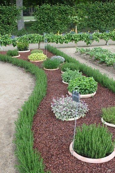 Create a buried pot garden