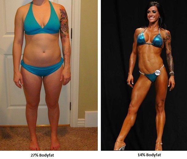 Melissa Larsen got ready for her first competition in 11 weeks with starting body fat of
