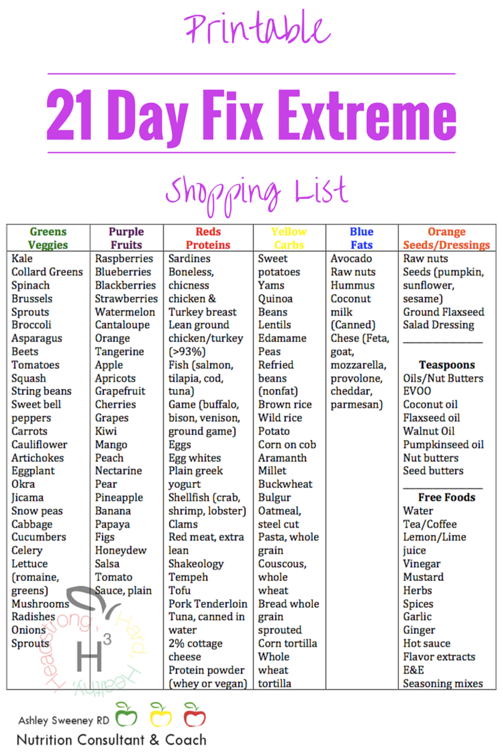 21 Day Fix Extreme shopping list. Downloadable and