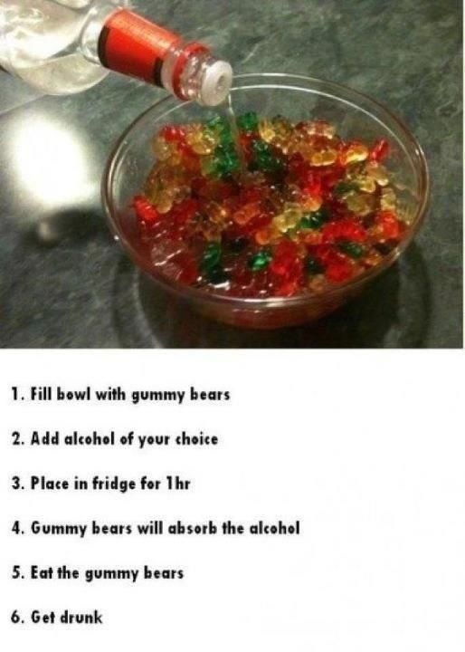 21 next year. Gummy bears my favorite. I see where this is