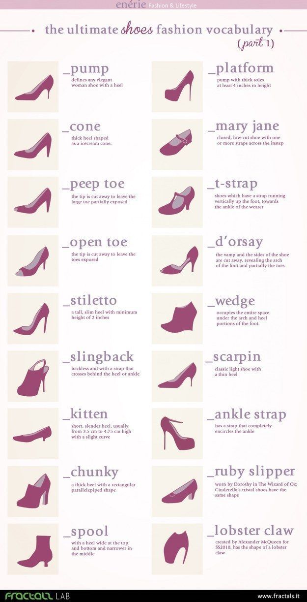 Educate yourself on the different types of heels. | How To Wear High Heels Without Killing Your