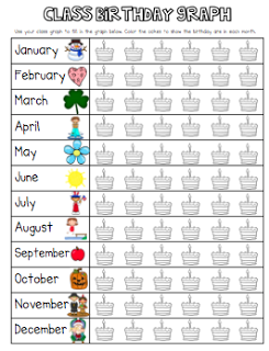 Heres a graph for charting class birthdays. Have the kids complete it as a class discovery