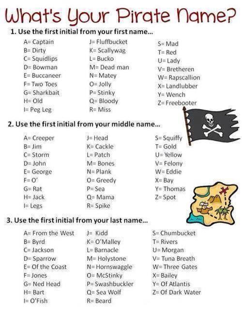 Pirate Name Generator | Whats your pirate