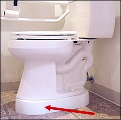 Toilevator–to raise 2nd master toilet. Dimensions: 22″ long x 11″ wide x 3.5″ high   We also have the Toilevator Grande which has larger dimensions to fit most elongated toilets: