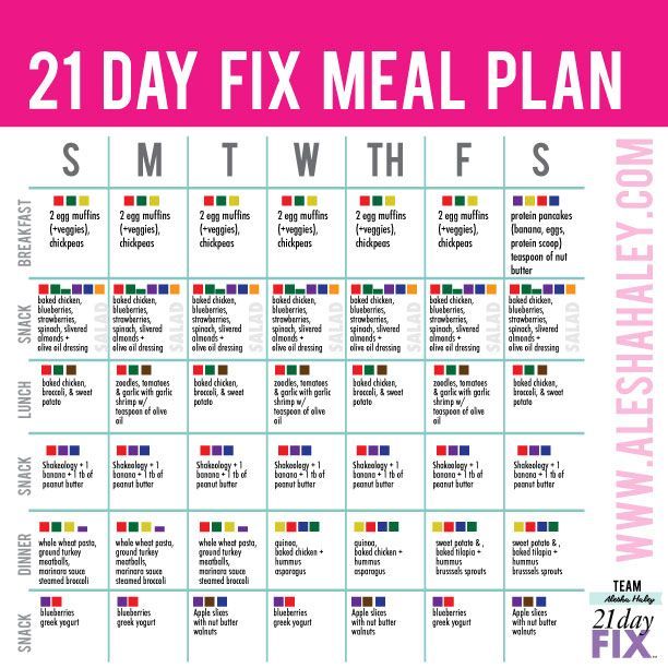 21 day fix Meal Plan // alesha Haley #21dayfix