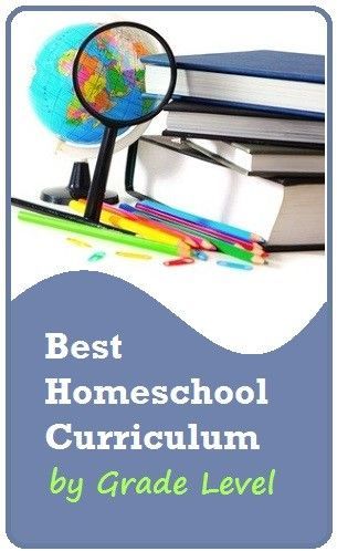 Best Homeschool Curriculum by Grade Level #homeschooling. List what child should know in each grade