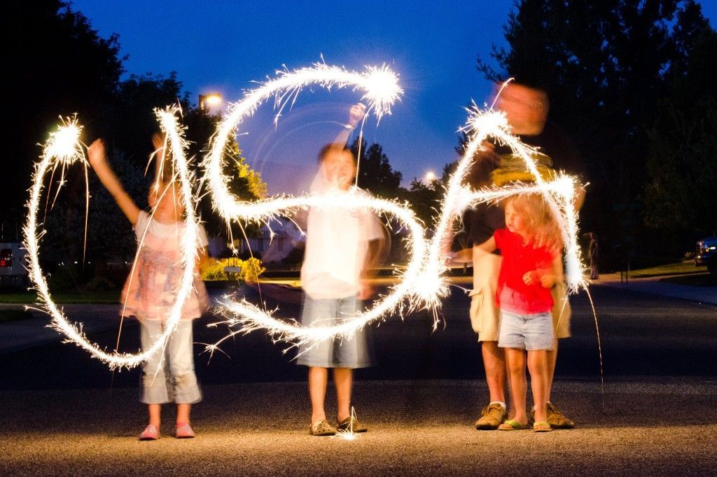 This is really easy to do with a sparkler and tripod.  Click the link for the step by