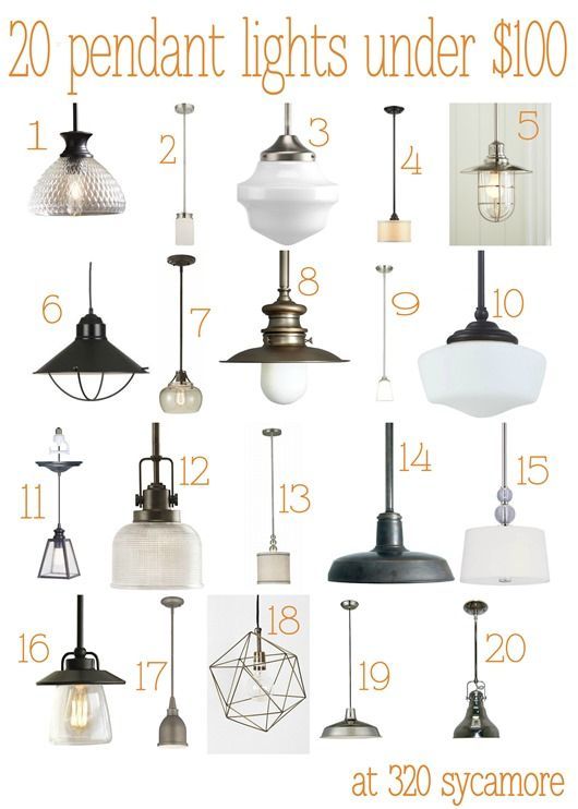20 great pendant lights under $100 — kitchen lighting – 320 * Sycamore blog