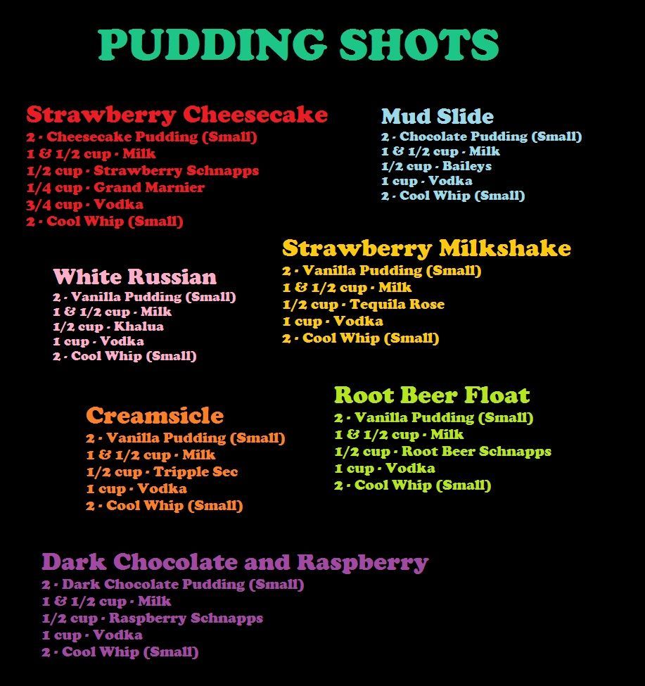 Dessert Pudding Shots for grown folks!! What???  Im gonna make big bowls instead of shots! lol