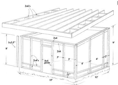 how to build a screened porch