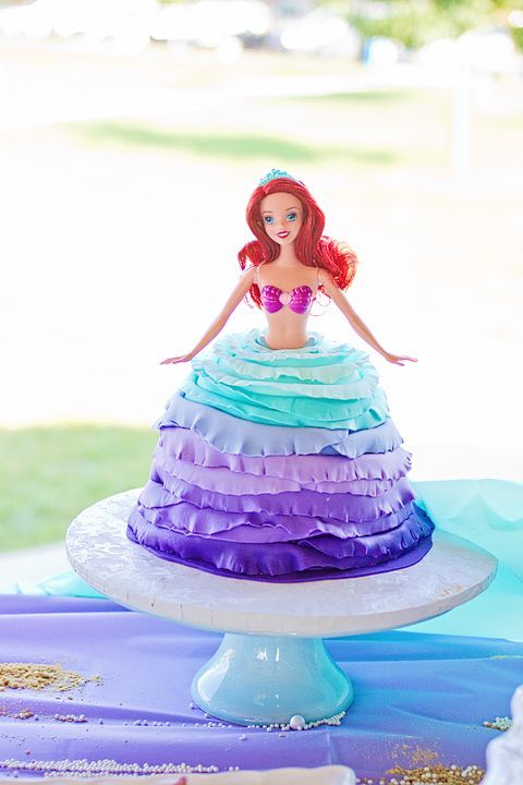 Sophias Little Mermaid Under the Sea 4th Birthday Party – Totally pinning my own party right now :)