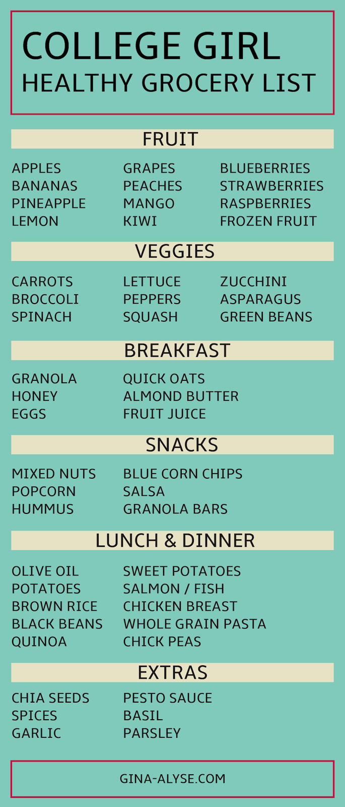 Healthy College Girl Grocery List | Fruit + Veggies + Breakfast + Lunch + Dinner ideas!