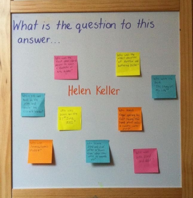 LOVE this! Students are given an answer, THEY write the question!