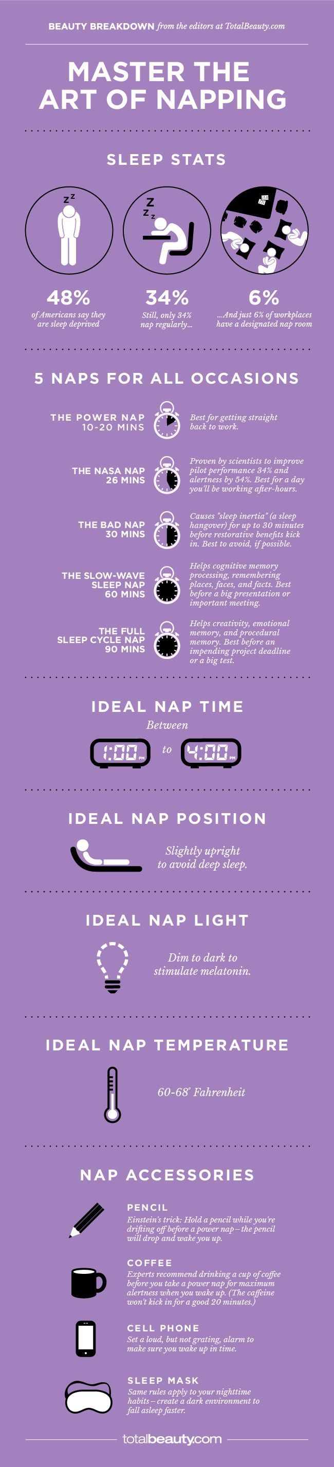 Master the Art of Napping -perfect thing to be thinking of my first day back at work!!