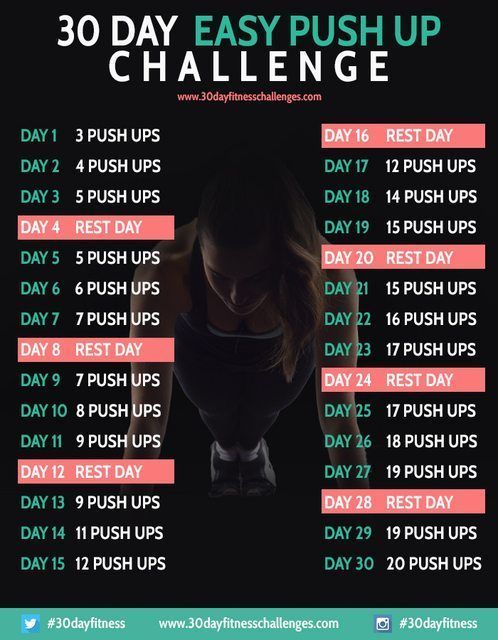 NEW YEARS CHALLENGE – 30 day challenges but maybe double the amount of push ups for extra challenge