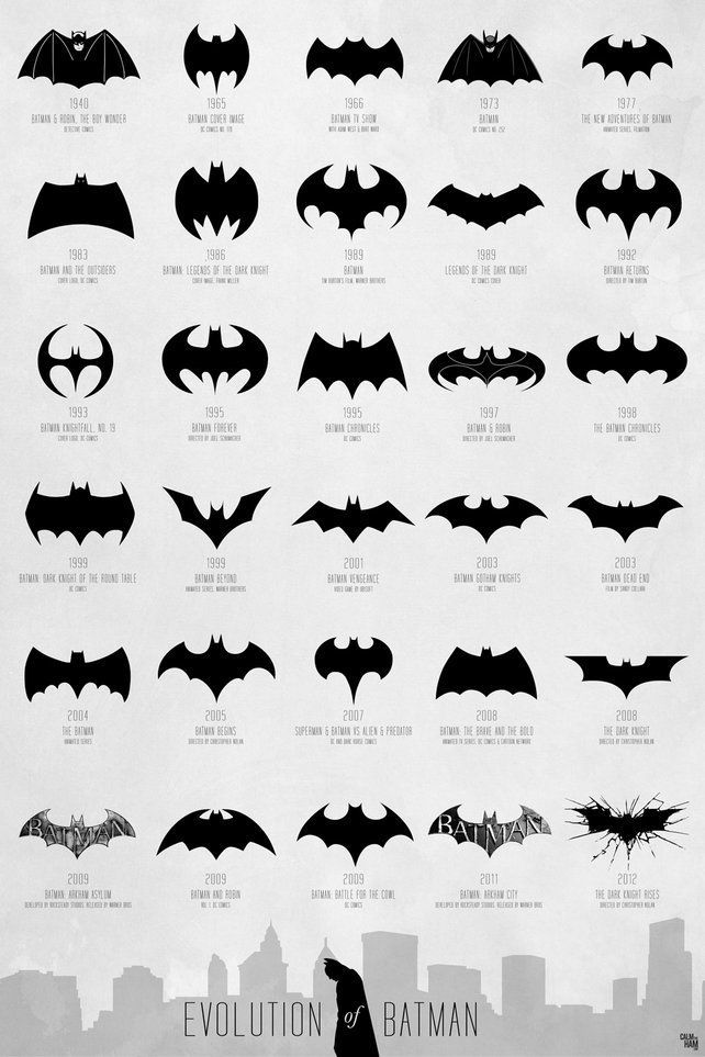 7 | Infographic: The Evolution Of The Batman Logo, From 1940 To Today | Co.Design: business + innovation + design
