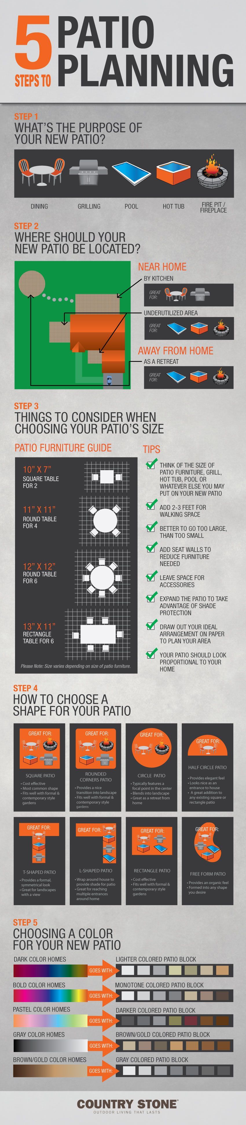 Are you in the process of planning a new patio? Try our 5 Step Guide to Patio Planning!