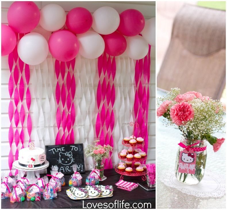 Loves of Life: Emelines Hello Kitty 3rd Birthday Party Balloon/Streamer wall.