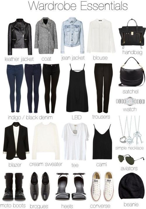 Wardrobe Essentials – French women do the minimal wardrobe SO well!