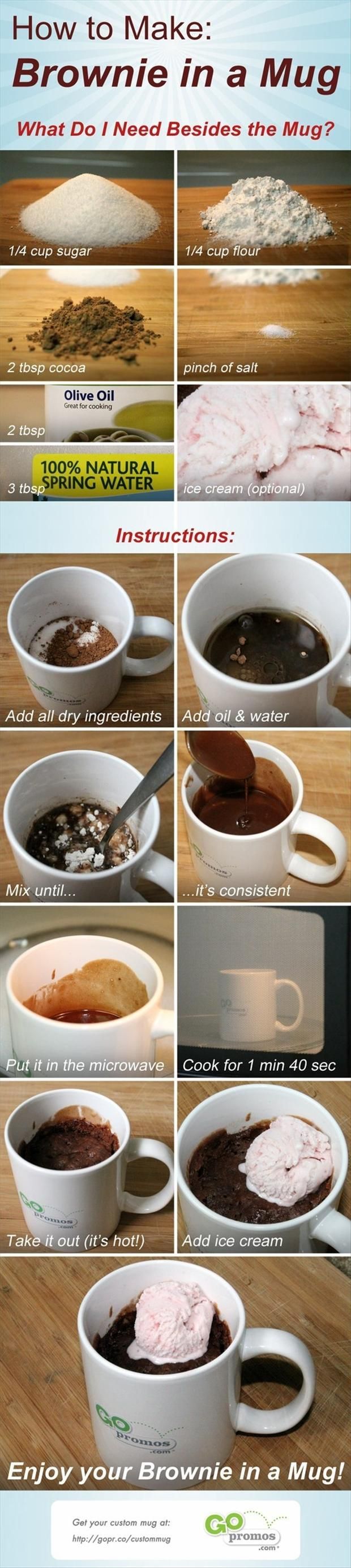 how-to-make-brownies-in-a-coffee-mug.jpg 620×2,772 pixels