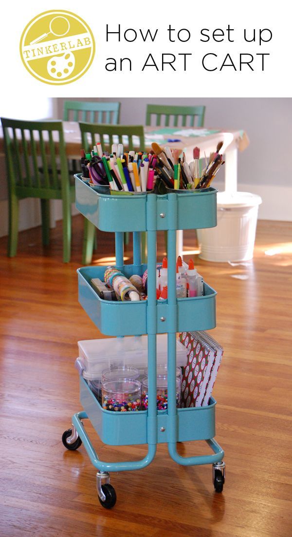 How to set up and Art Cart  for easy-to-reach, everyday art suppiles| TinkerLab