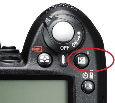 This camera trick will have you taking pictures like a pro.