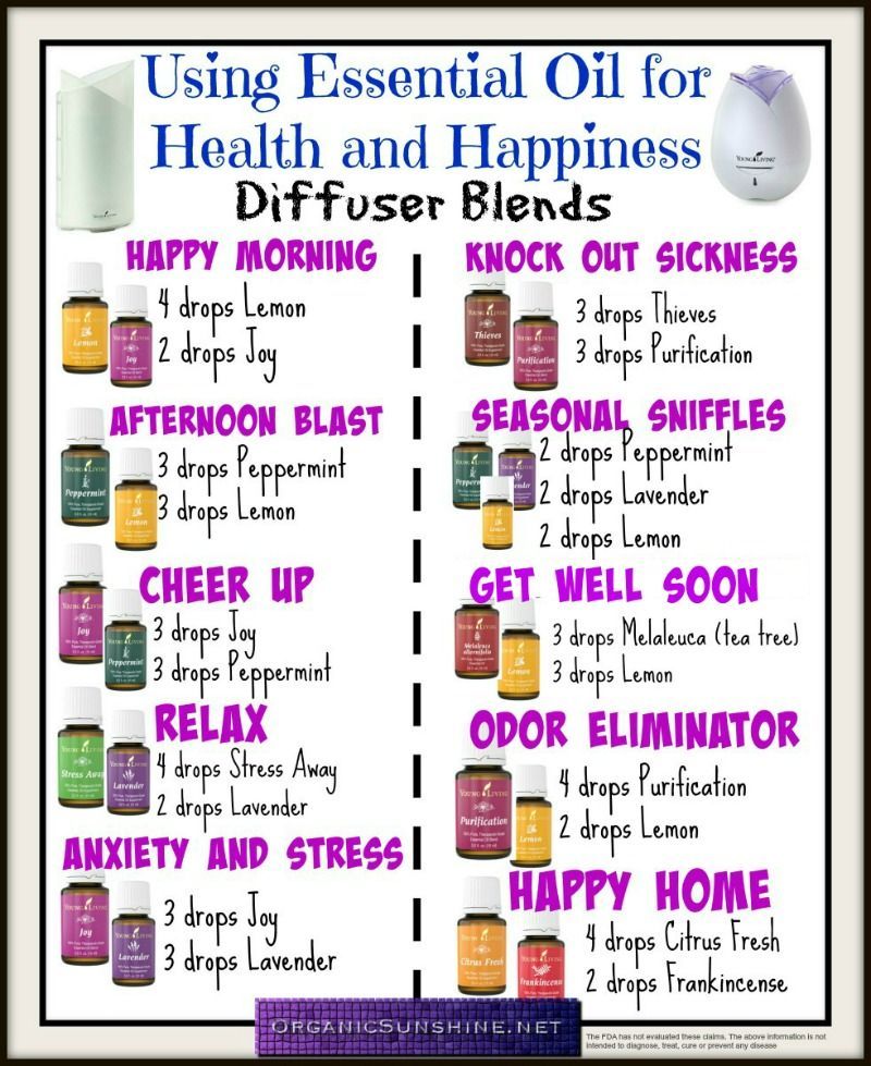 10 Diffuser Blends for Health and Happiness. Start your day off right, boost your mood and support your immune system using these