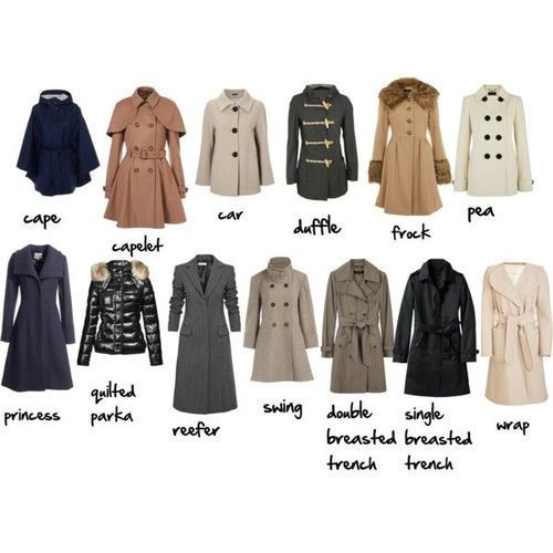 A visual Coat glossary (for women) Via More Visual Glossaries: Backpacks / Bags / Hats / Belt knots / Coats / Collars / Darts /