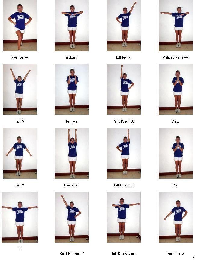 #Cheerleading Arm Motions | cheer motions and jumps