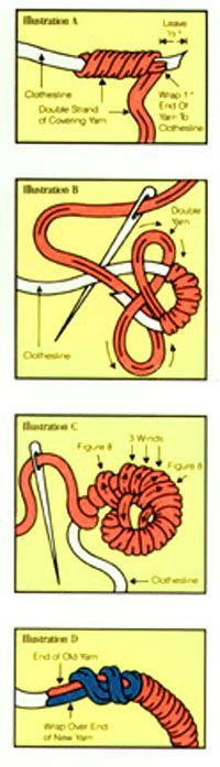 how to begin coiled basket