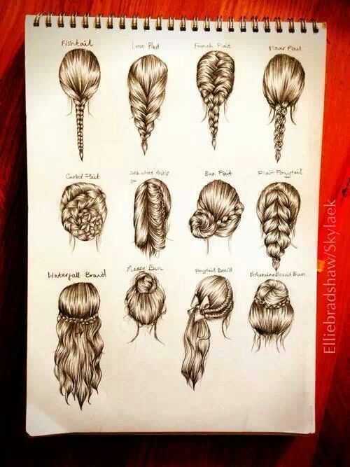 Not only is this a guide for doing your hair, but also for drawing them.