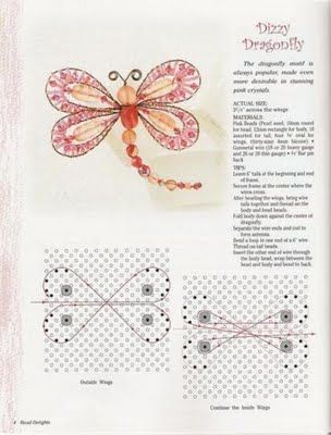 This is cute. Yup, just tried this one with a wire jig. Its ok but with the inner wing, kinda looks more like a butterfly. Hard to