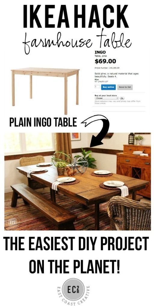 Turn a plain IKEA table into a gorgeous farmhouse table using this hack…AKA The Easiest DIY Project on the planet!