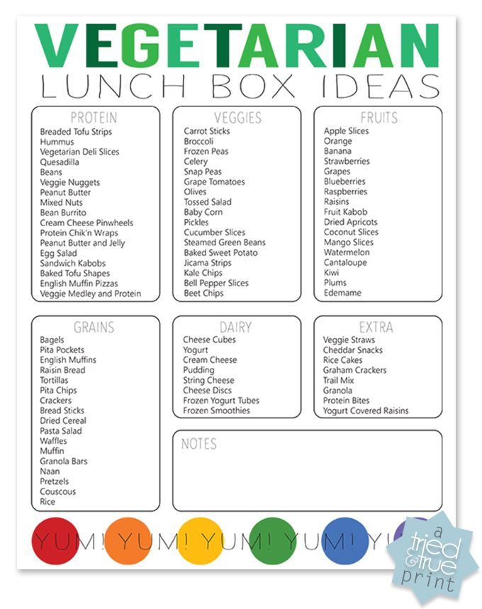 Vegetarian Lunch Box Ideas – Just pick and choose from each of the categories to make a lunch!