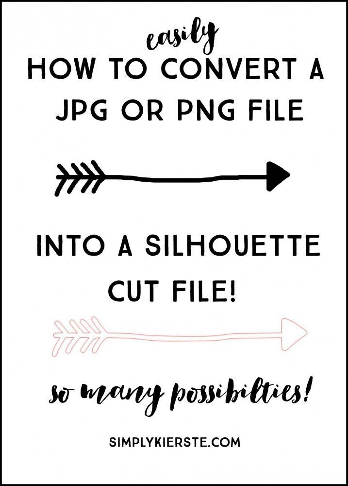 An easy tutorial on how to convert a png or jpg file into a Silhouette cut file! It opens up so many design possibilities!