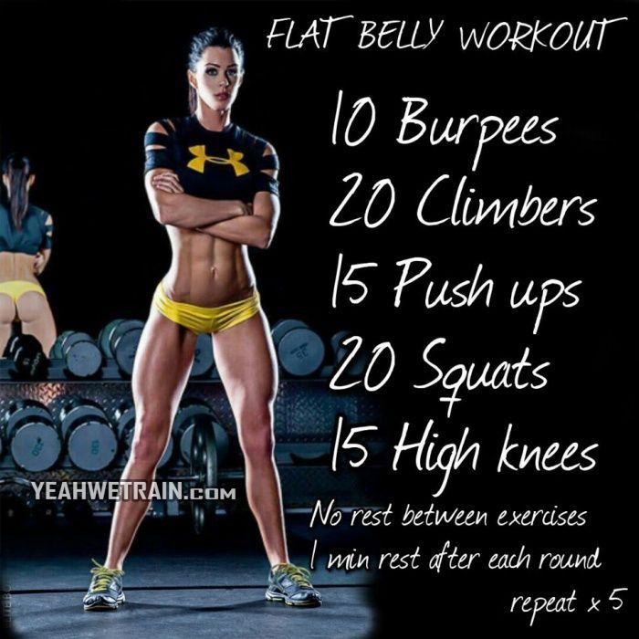Flat Belly Workout Part 1 – Healthy Fitness HIIT Sixpack Workout – PROJECT NEXT – Bodybuilding Fitness Motivation + Inspiration